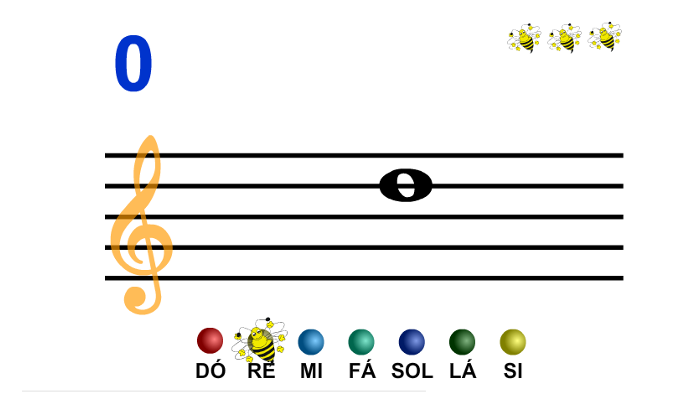 Jogo de Tabuleiro com Perguntas - Clave de C